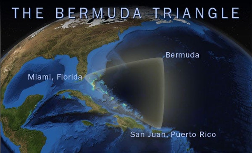 Le triangle des Bermudes